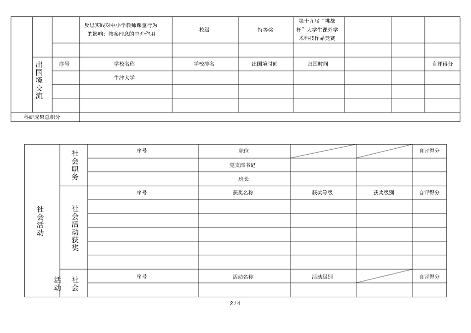 苏州大学教育学院20182019学年研究生捐赠类奖助学金评_第2页
