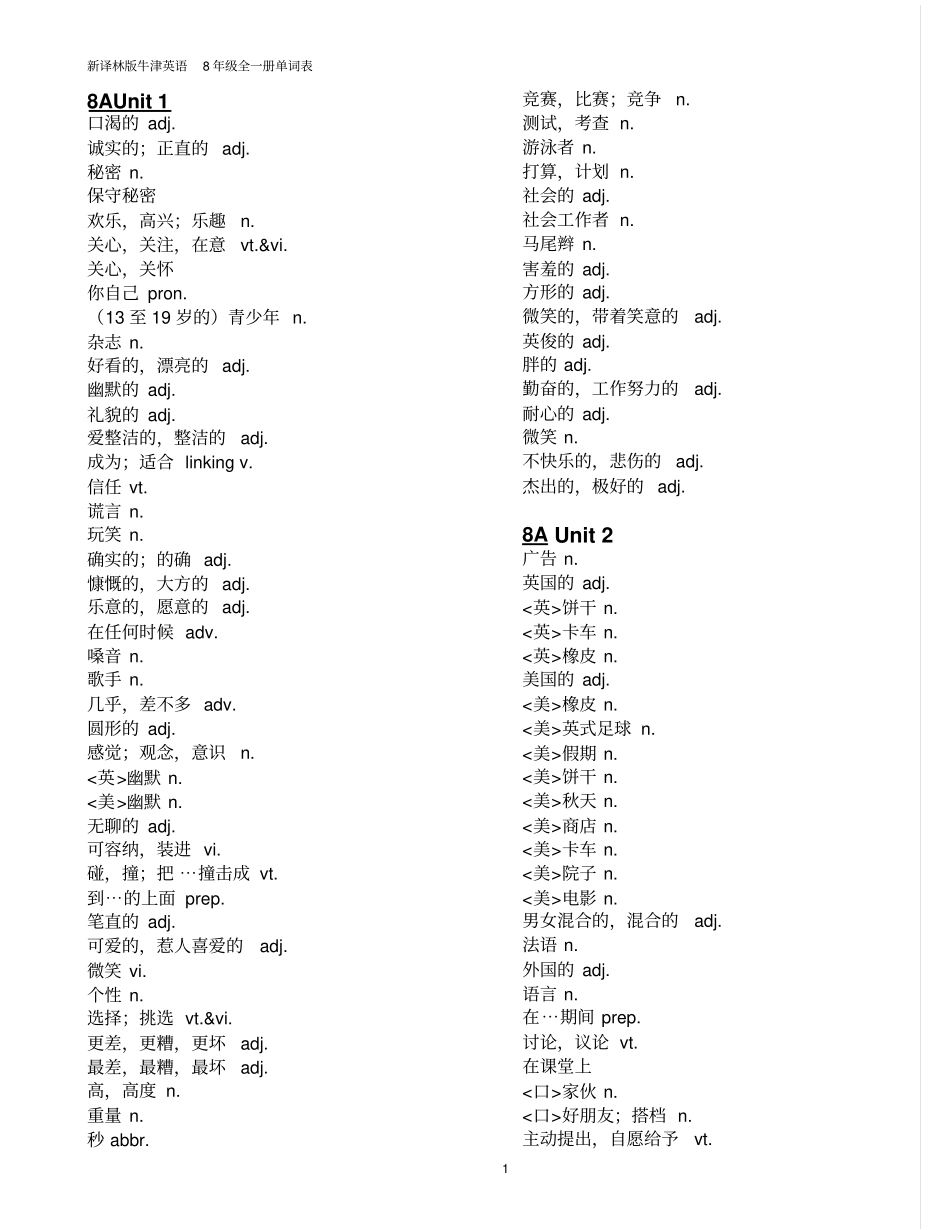 苏教版--新译林版牛津英语8年级全一册单词表教材_第1页