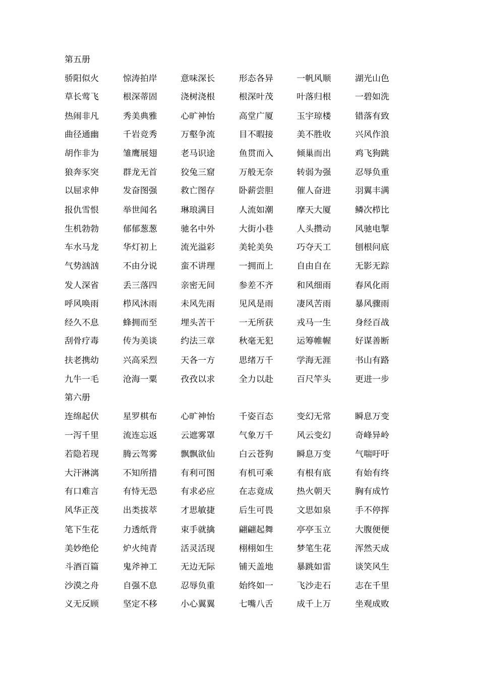 苏教国标版六年级语文下册毕业复习资料：课内外知识归类、积累_第2页