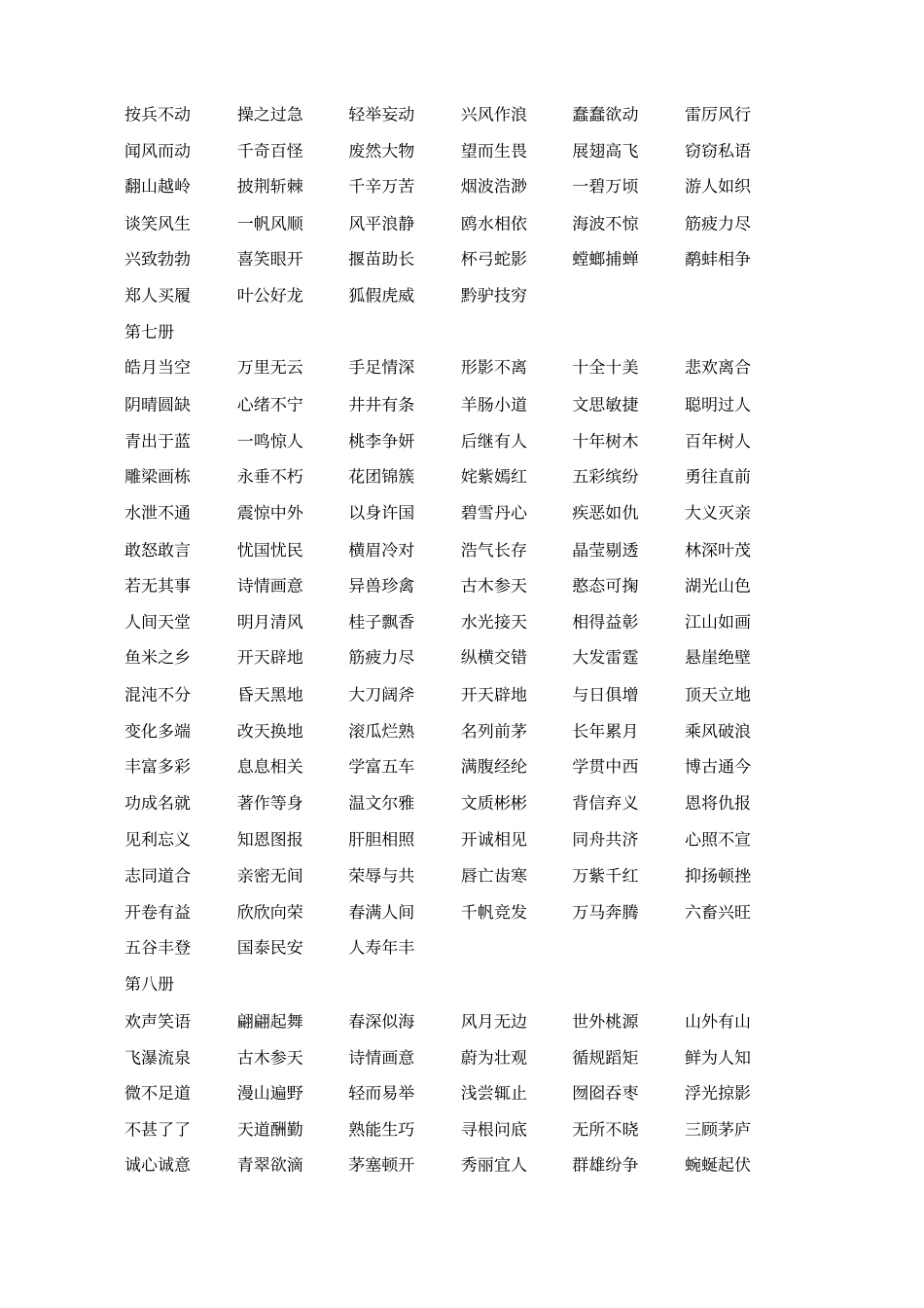 苏教国标版六年级语文下册毕业复习资料：课内外知识归类、积累_第3页