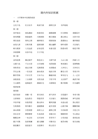 苏教国标版六年级语文下册毕业复习资料：课内外知识归类、积累