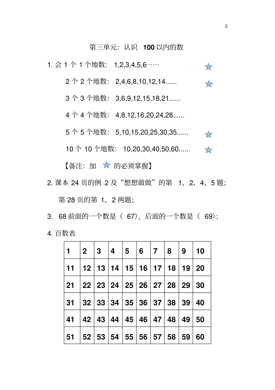 苏教版一年级下册数学知识点梳理最新版_第2页