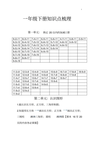 苏教版一年级下册数学知识点梳理最新版