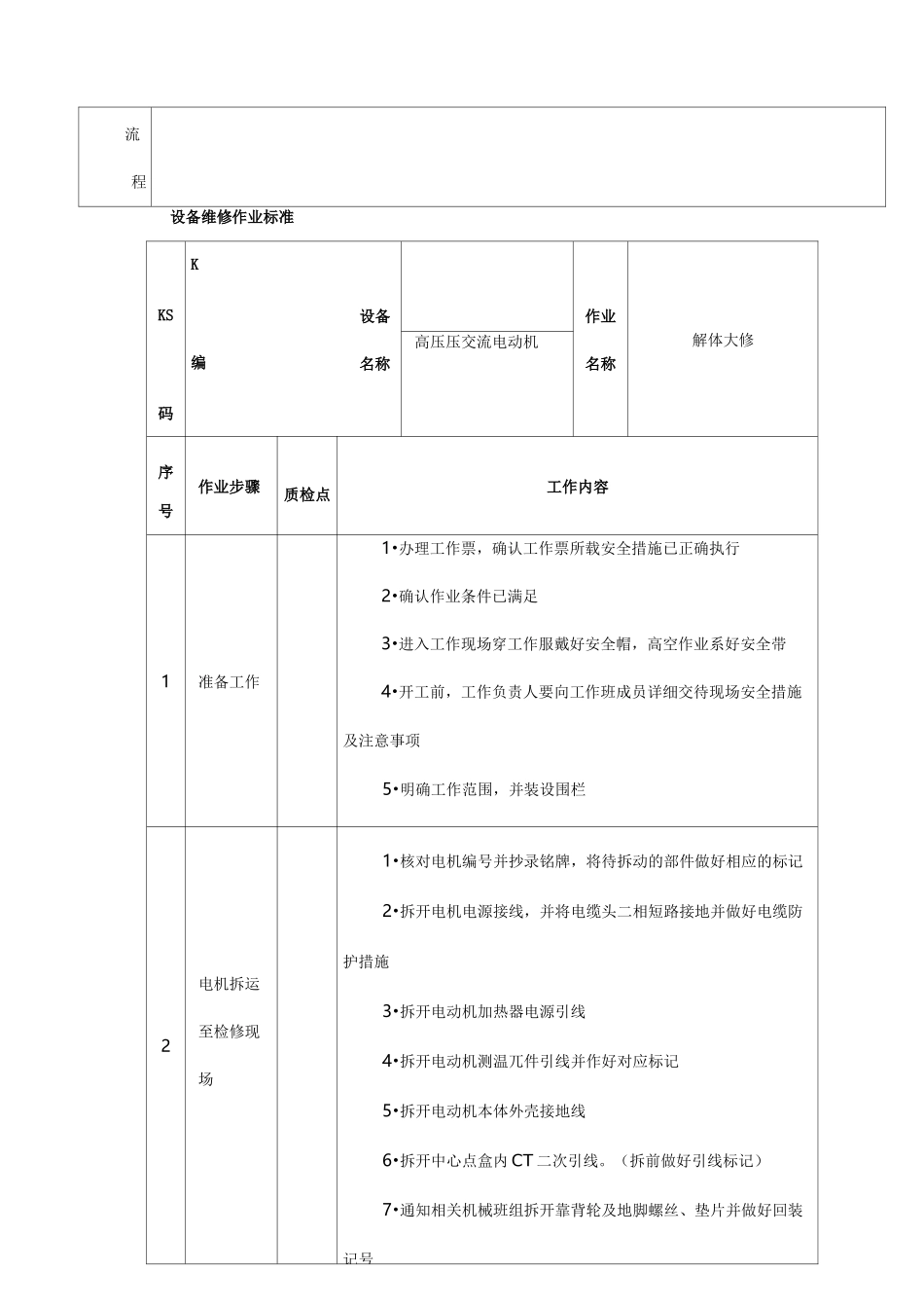 电机维修作业标准_第2页