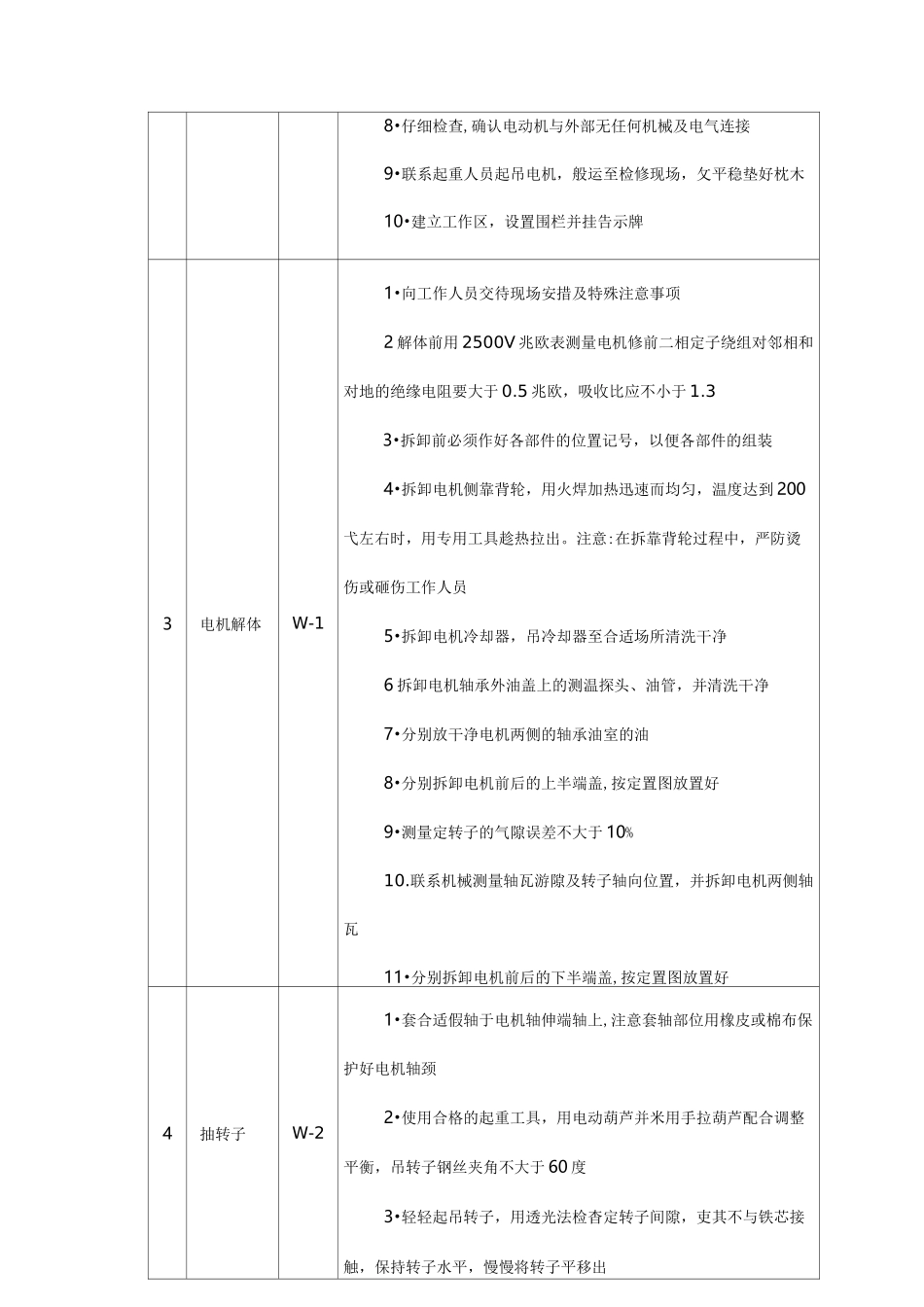 电机维修作业标准_第3页