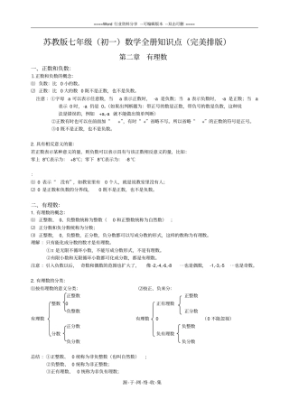 苏教版七年级初一数学全册知识点完美排版