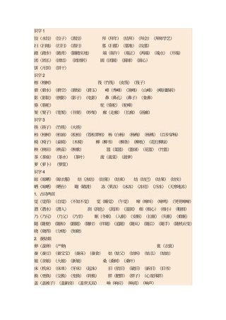 苏教版二年级下册组词概览