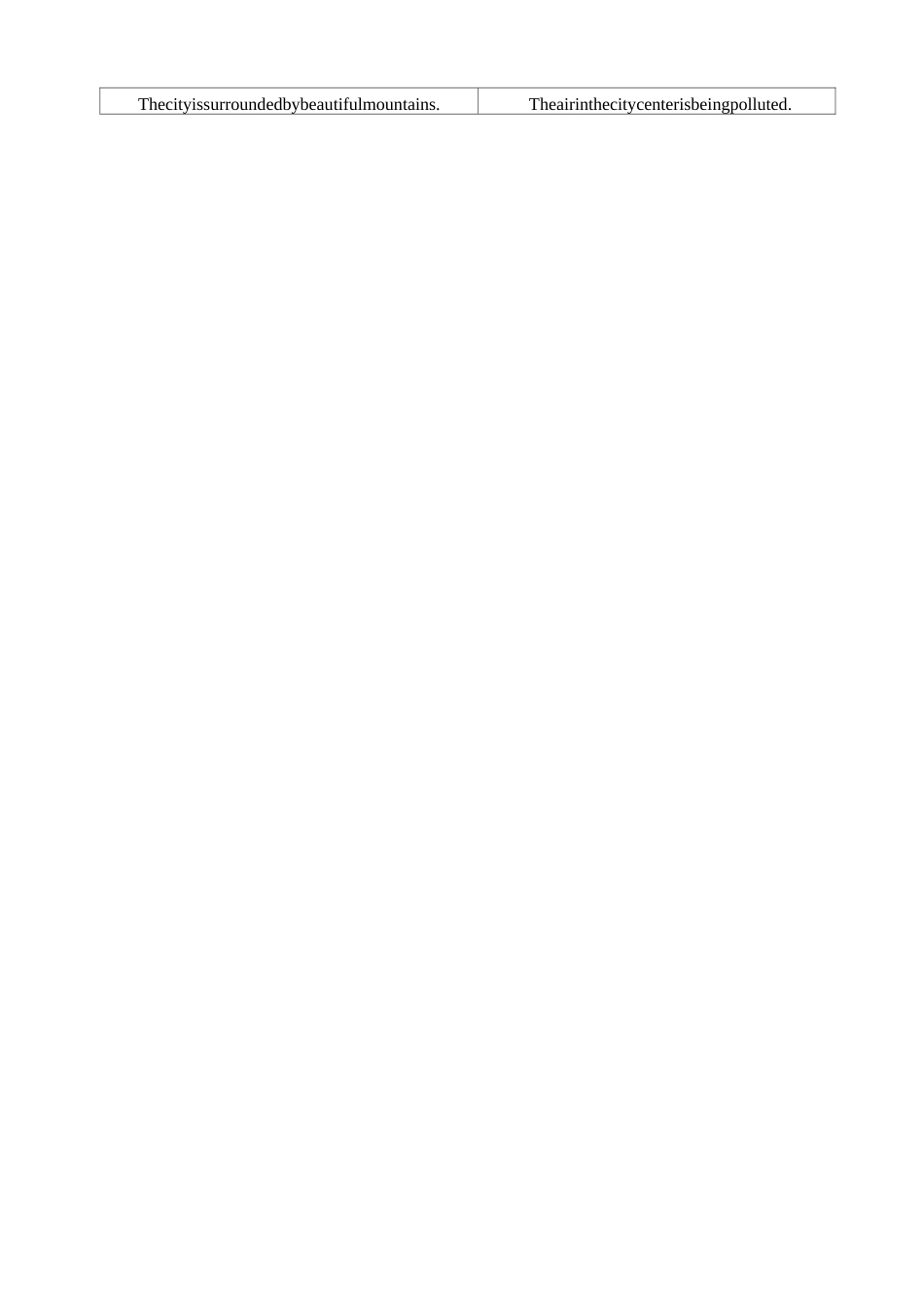 (完整版)中考任务型阅读_第3页