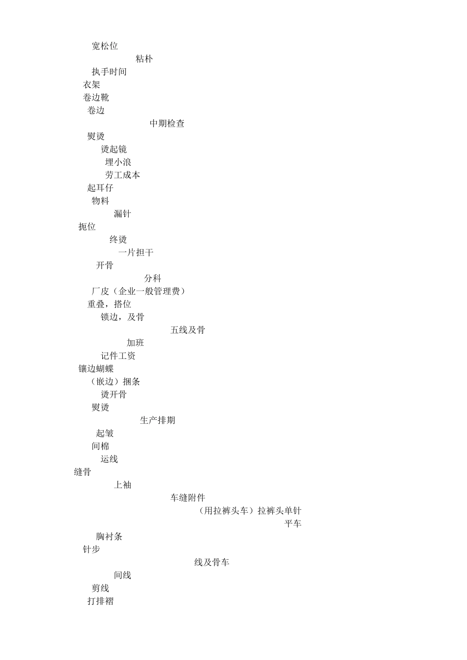 [服装服饰]分类服装英语词汇和纺织品测试标准_第3页