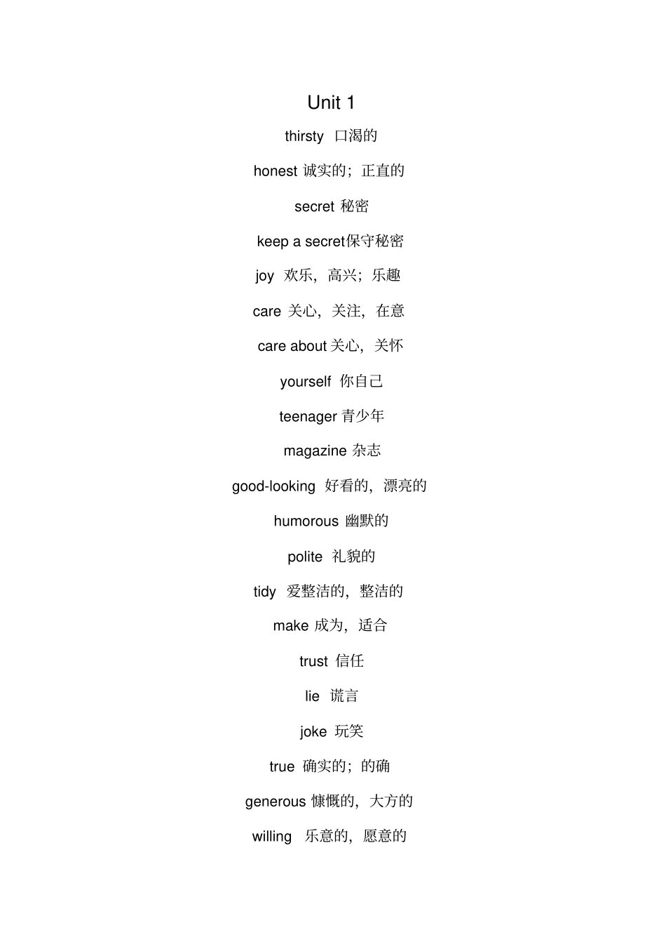 苏教版八年级上册英语词汇表_第1页