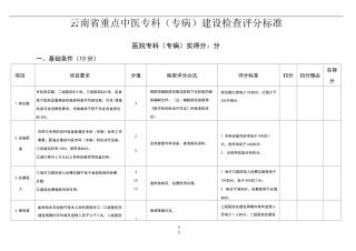 云南省重点中医专科专病建设评分标准