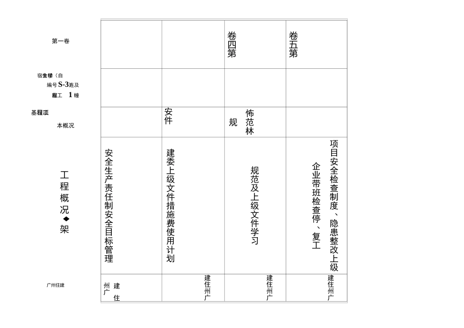 资料档案盒侧标签范例_第1页
