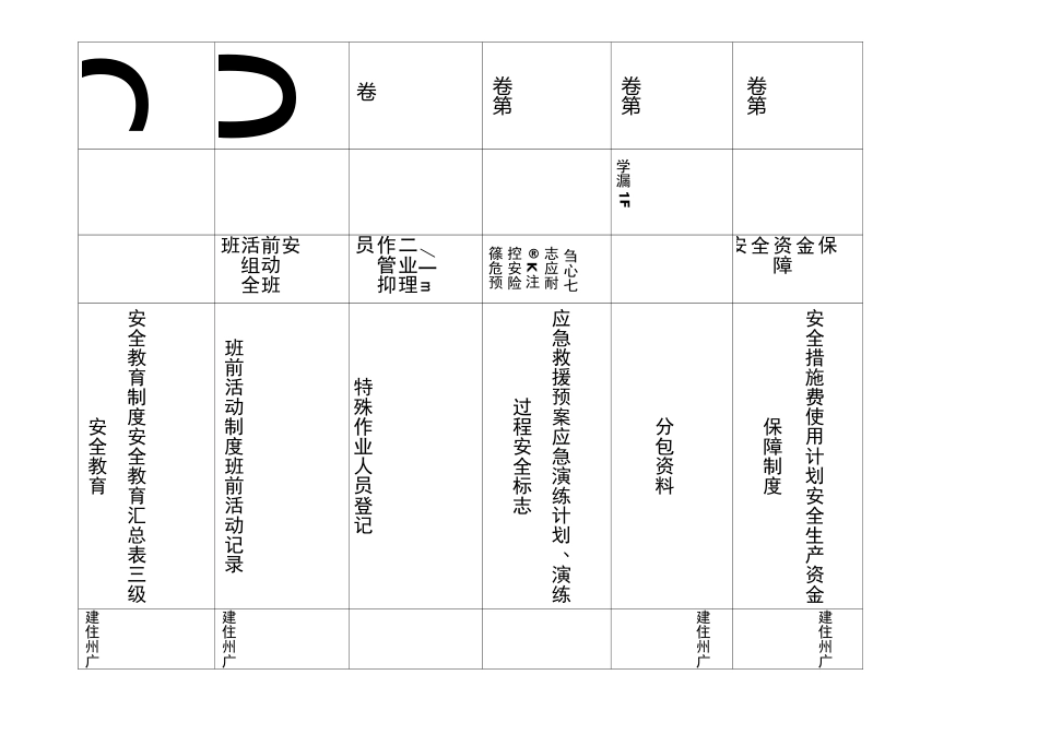 资料档案盒侧标签范例_第2页