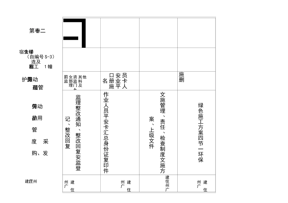 资料档案盒侧标签范例_第3页