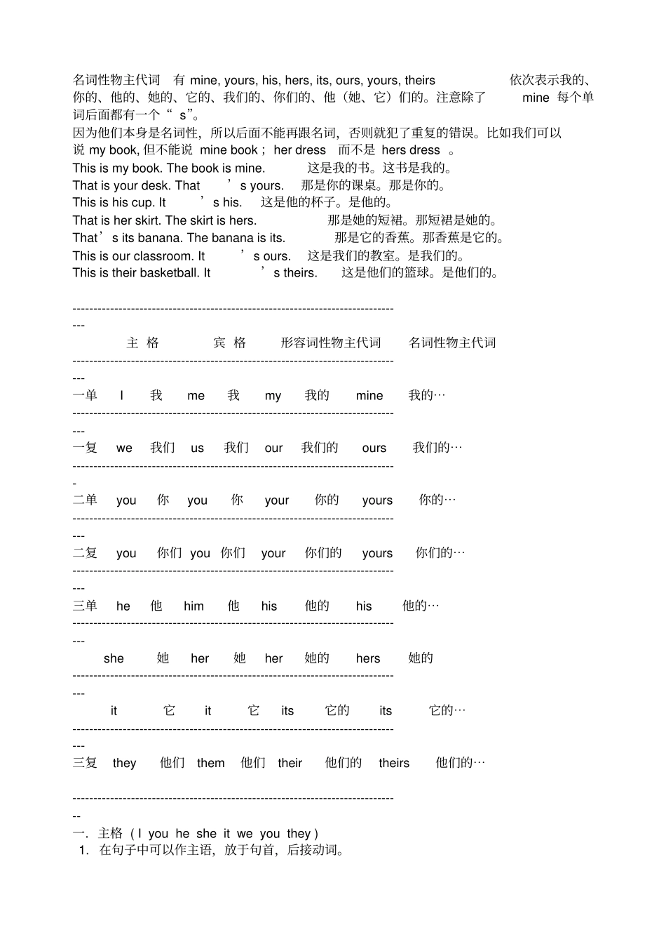 苏教版小学五年级英语语法归纳及语法练习_第3页