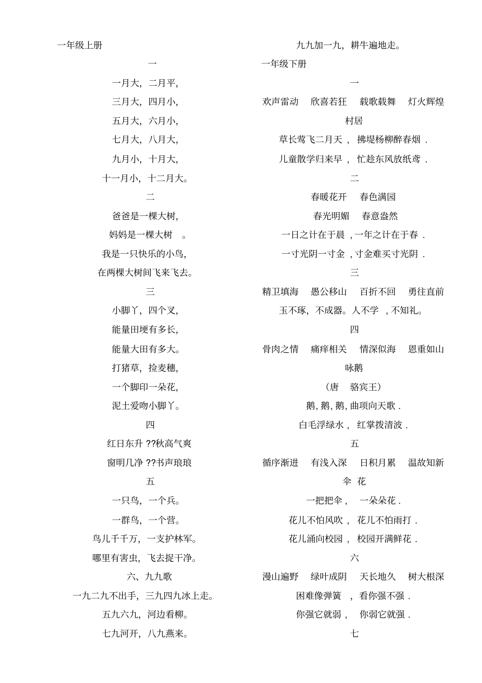 苏教版小学语文读读背背汇总_第2页