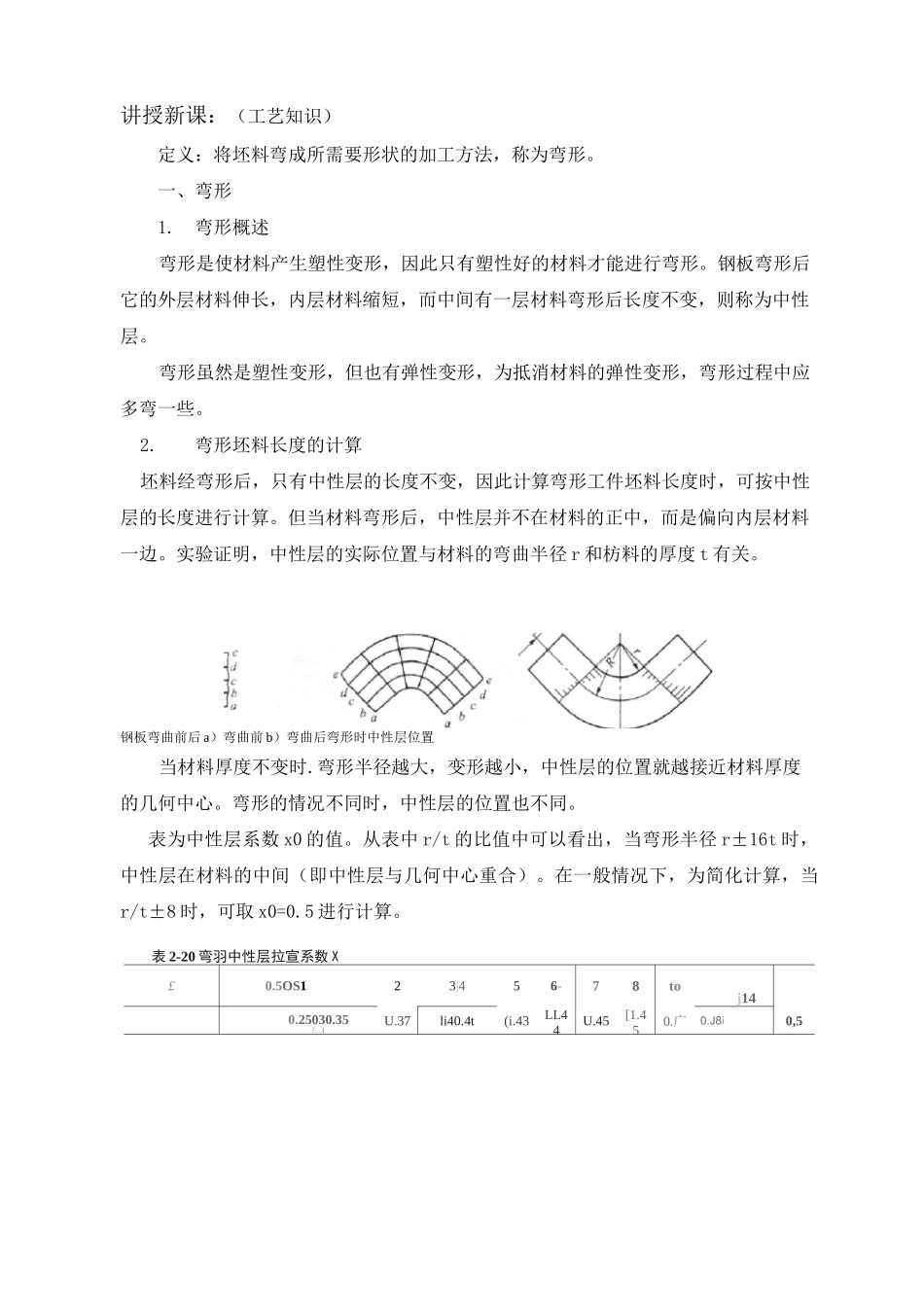 10弯形矫正讲解_第2页