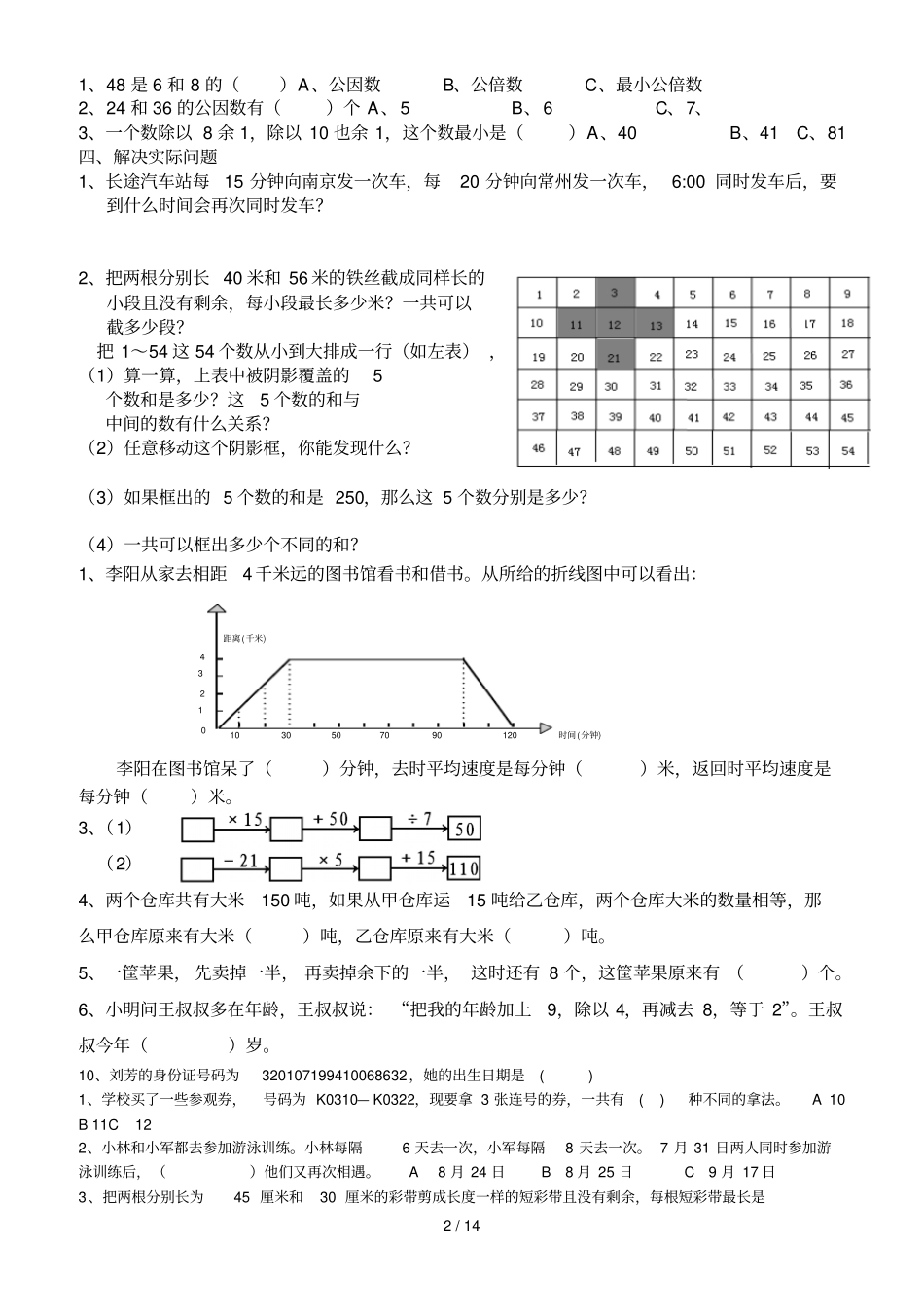 苏教版数学五级下册期末复习考试重难点练习题_第2页