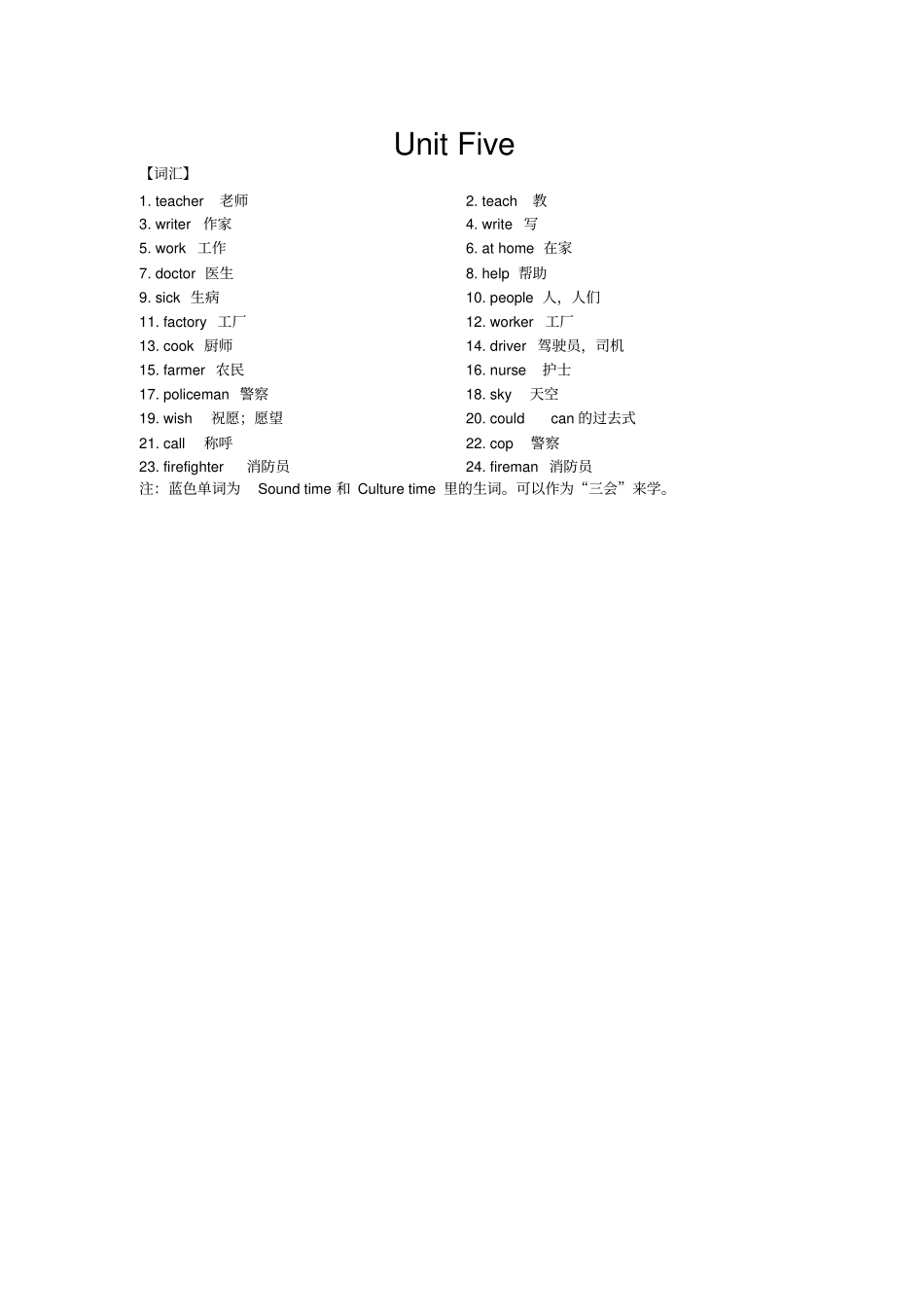 苏教版牛津英语五年级上Unit5知识汇总及习题_第1页