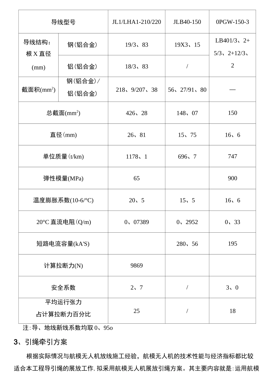 220千伏线路无人机放线施工方案_第3页