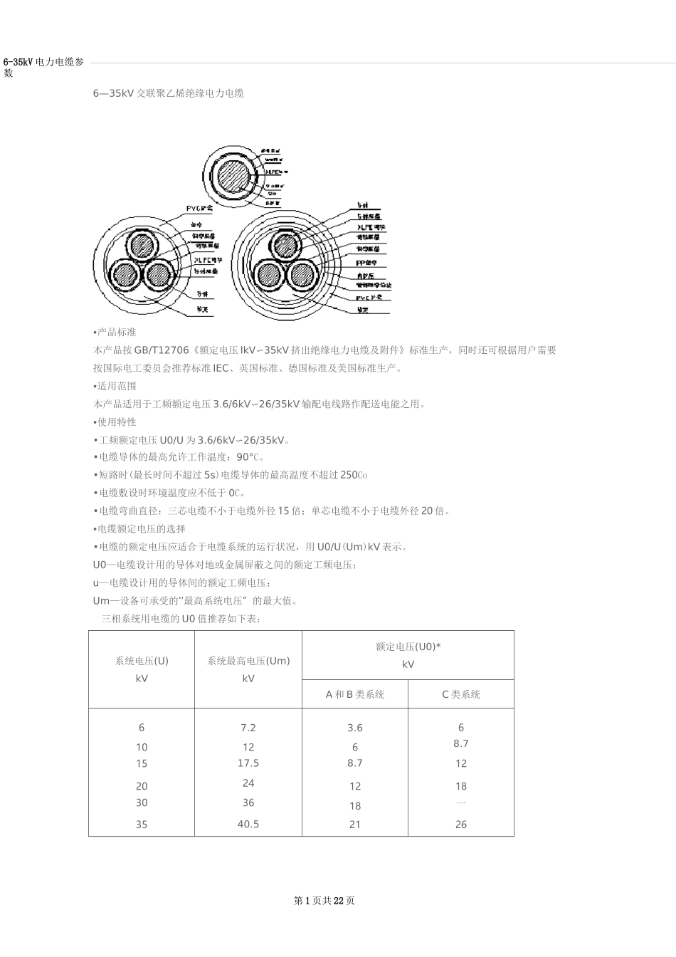 6-35kV电缆参数_第1页