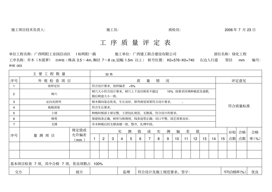 苗木种植乔木工序质量评定表_第3页