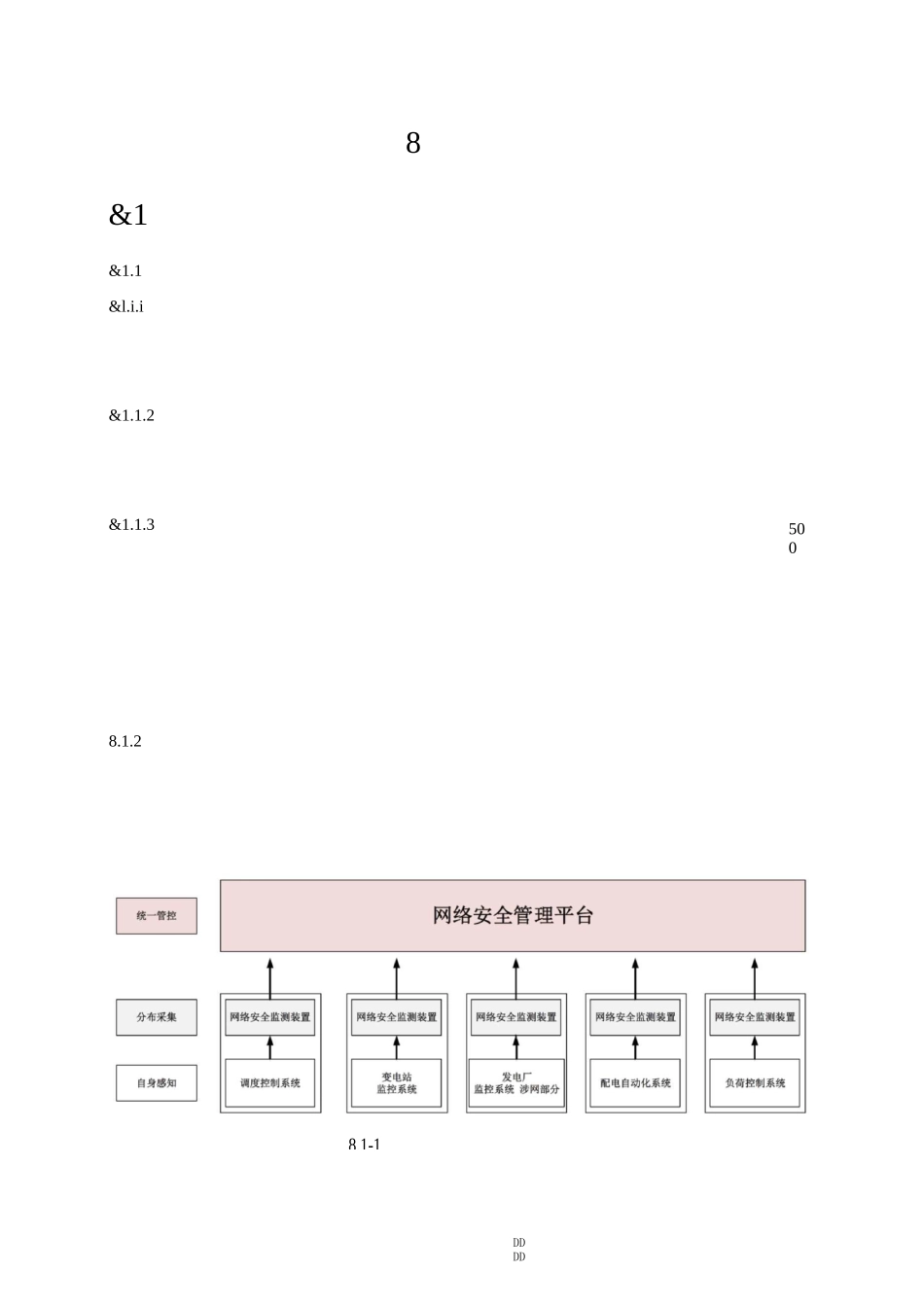 网络安全监测装置技术规范标准[详]_第2页