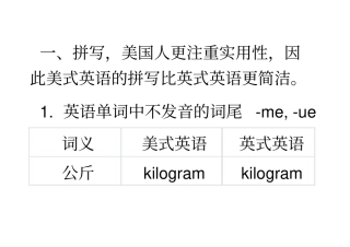 英式英语与美式英语的区别大全