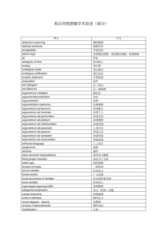 英汉对照逻辑学术语表