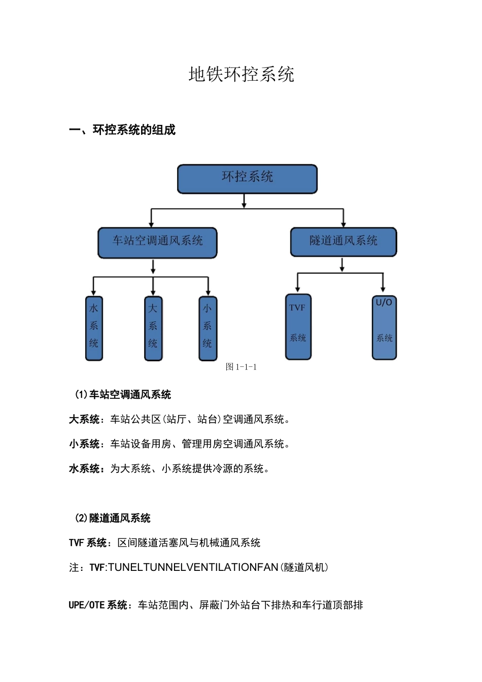 地铁环控系统概述_第1页