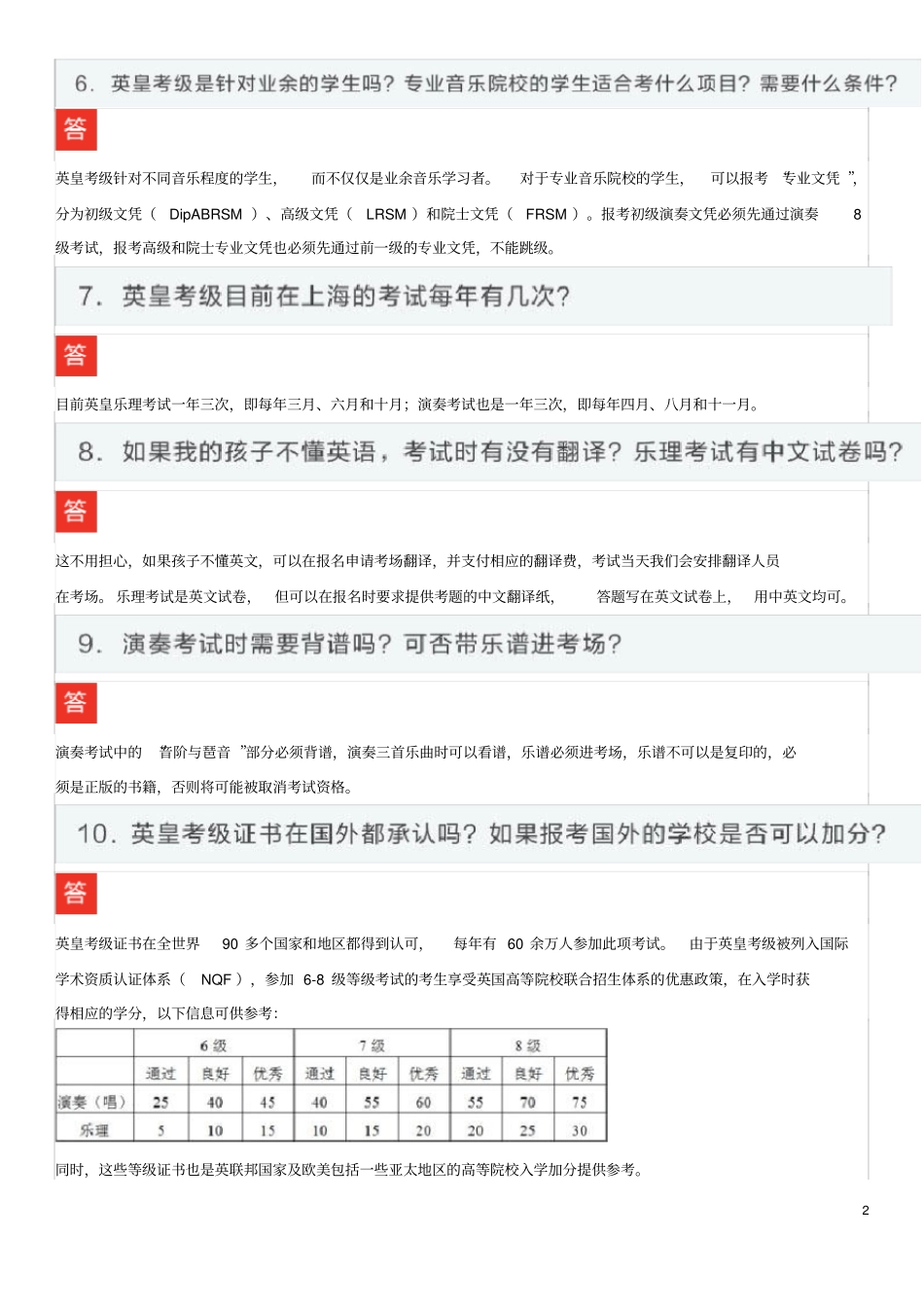 英皇考级常见问题_第2页