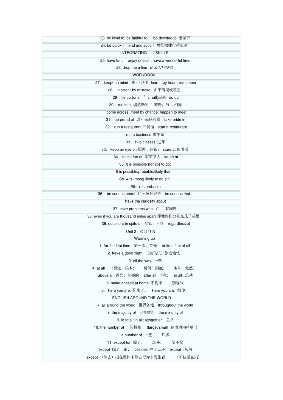 英语三级必考词汇_第2页