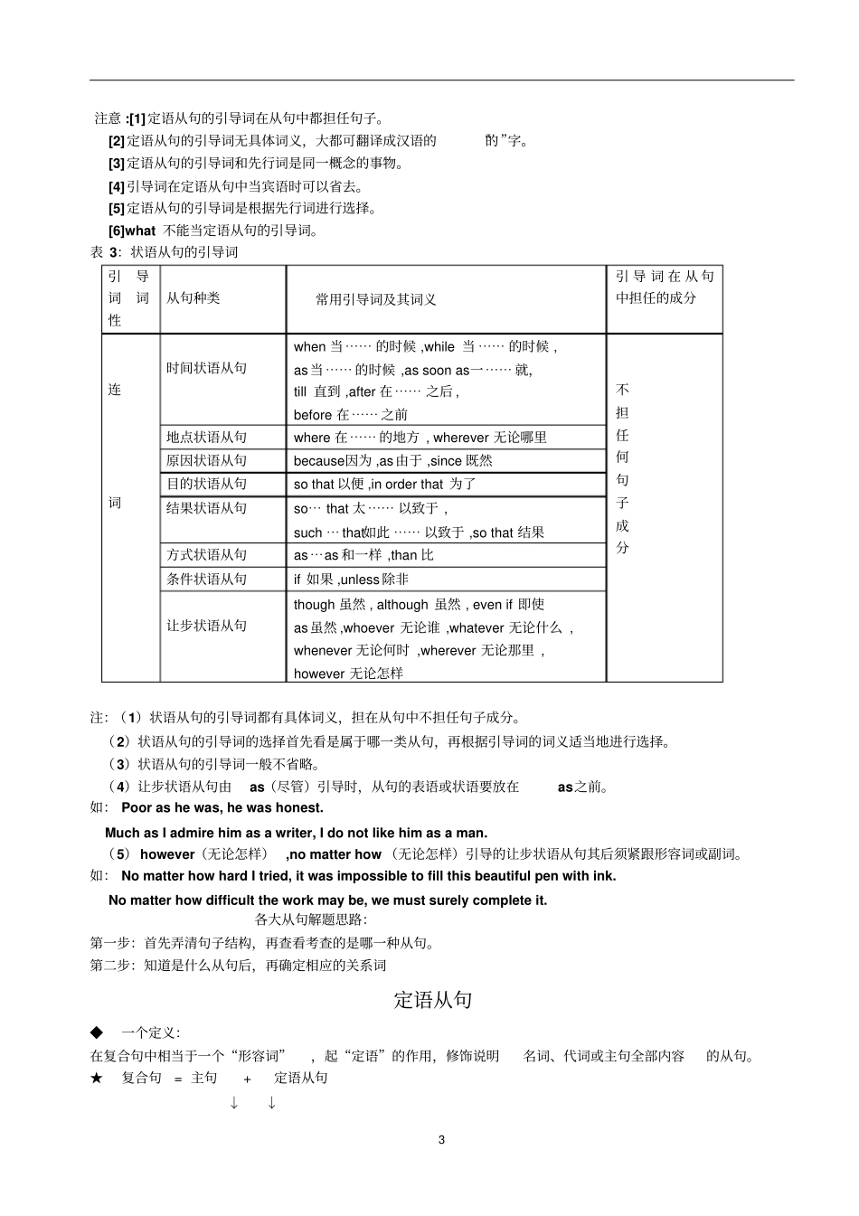 英语三大从句对比复习_第3页