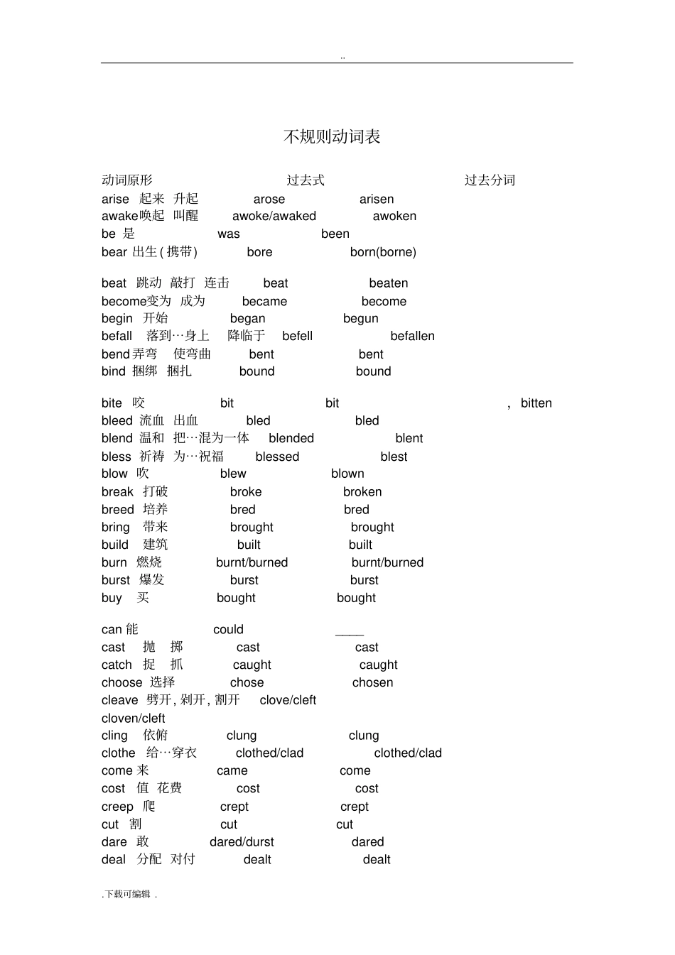 英语不规则动词表大全_第1页