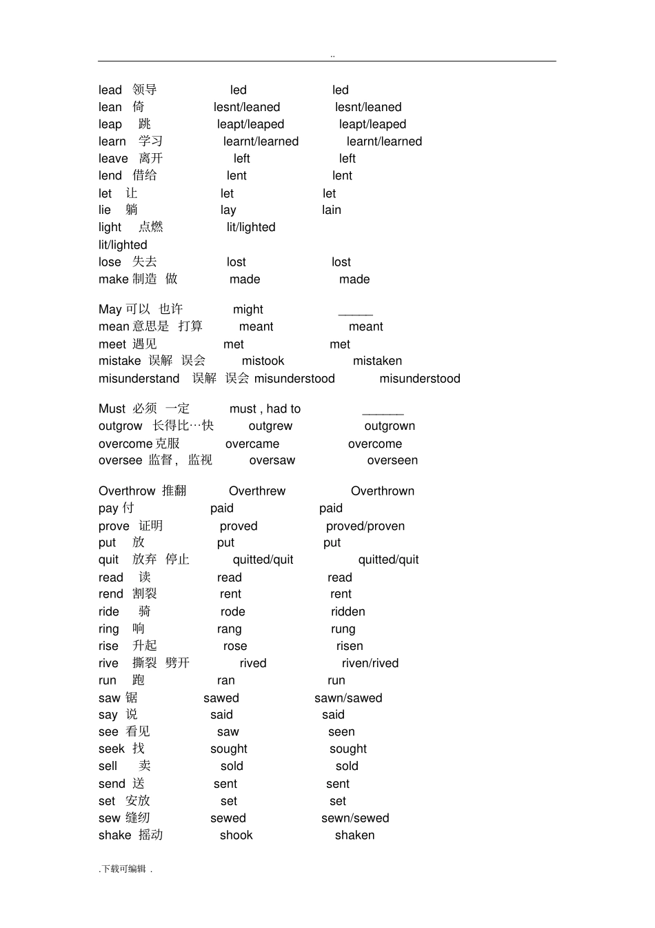 英语不规则动词表大全_第3页