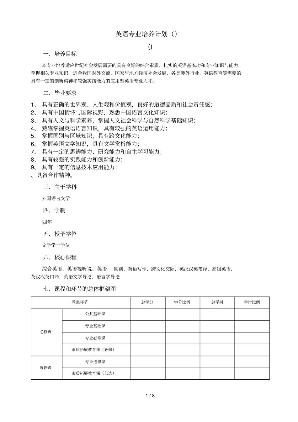 英语专业培养计划050201_第1页