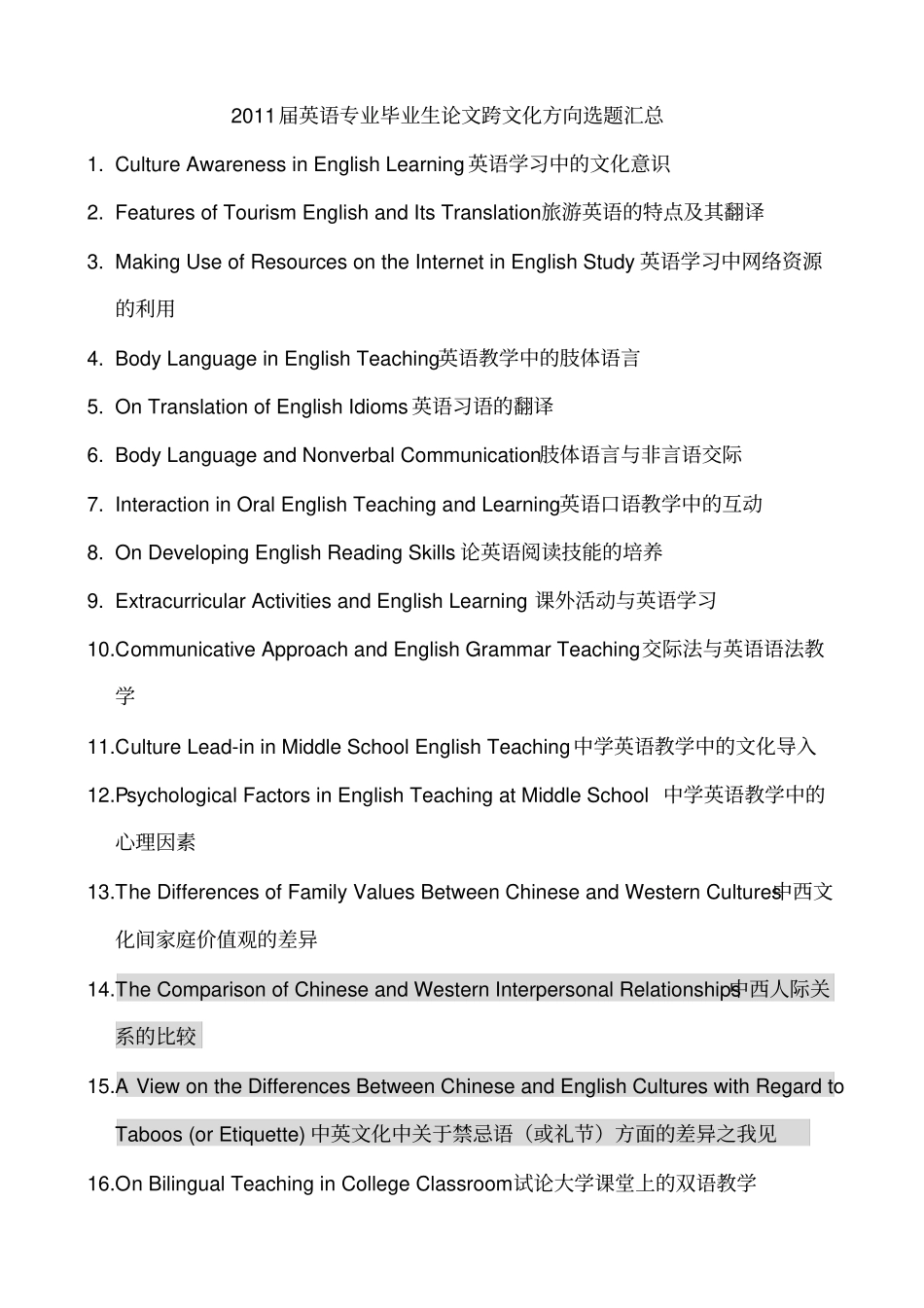 英语专业毕业生跨文化方向选题汇总_第1页