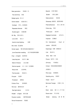 英语中常用的专有名词