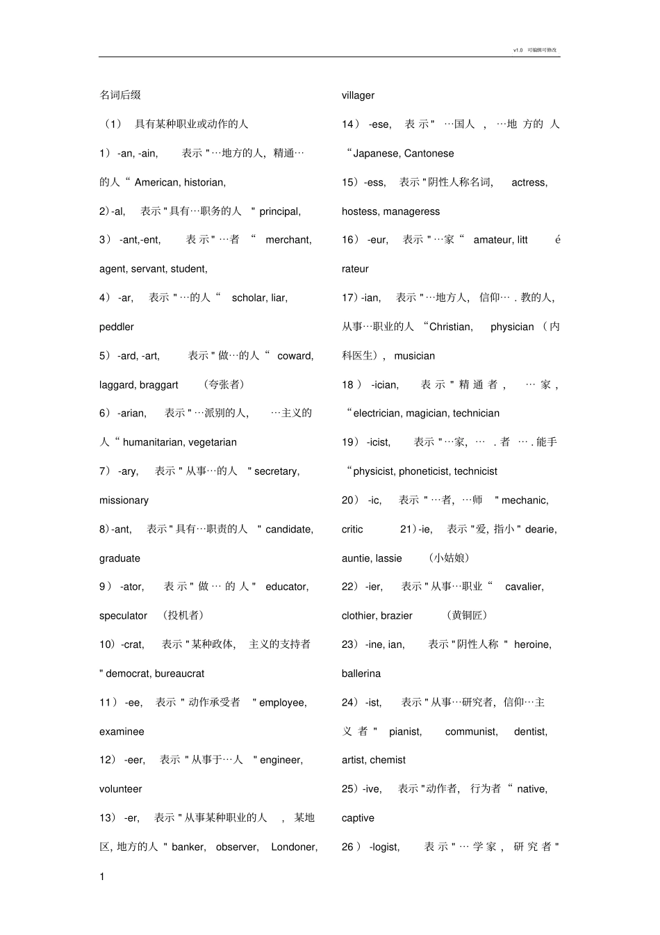 英语中常见的名词和形容词后缀_第1页