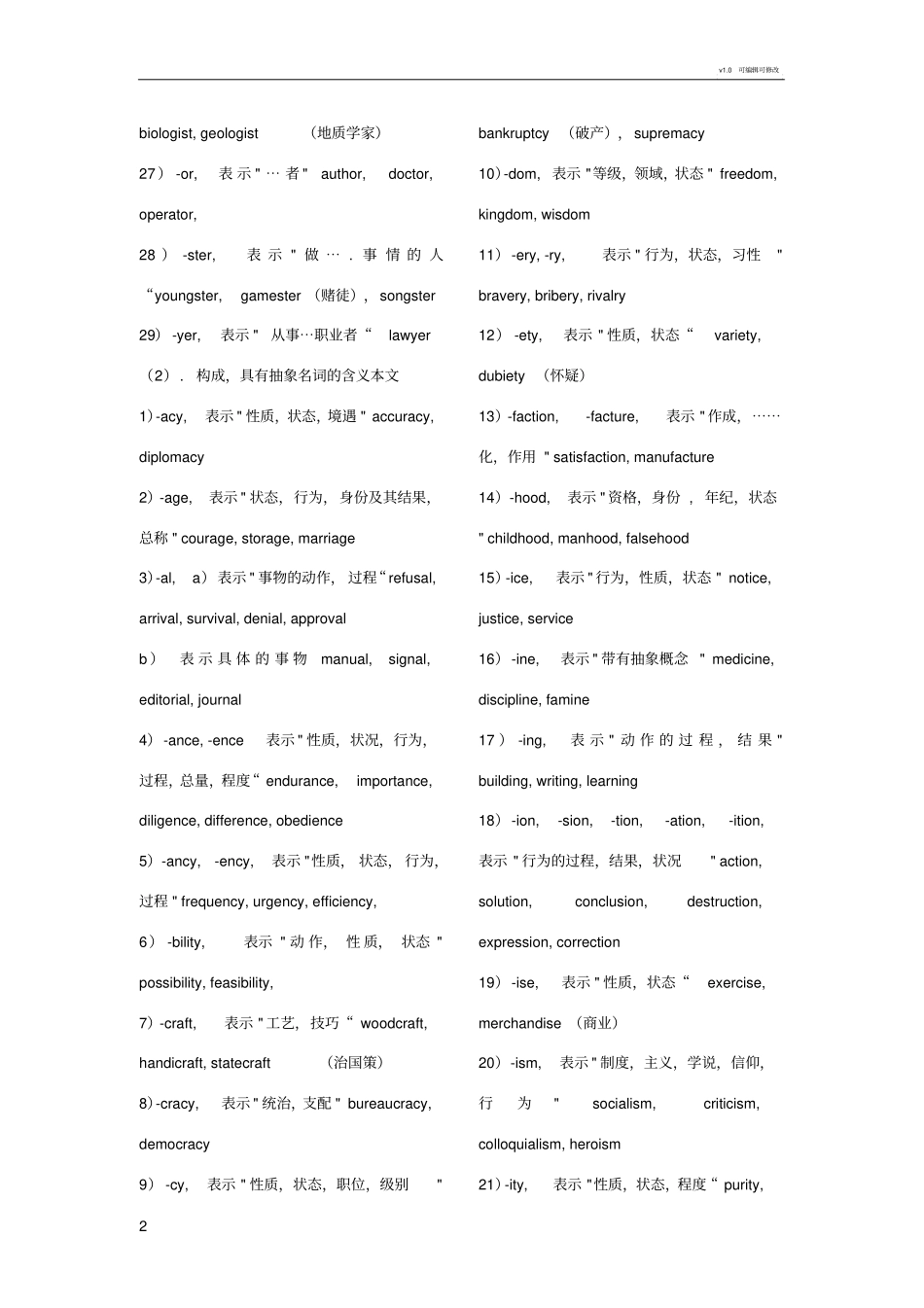英语中常见的名词和形容词后缀_第2页