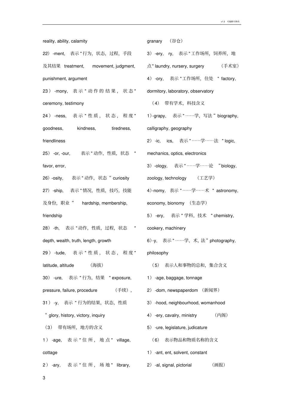 英语中常见的名词和形容词后缀_第3页