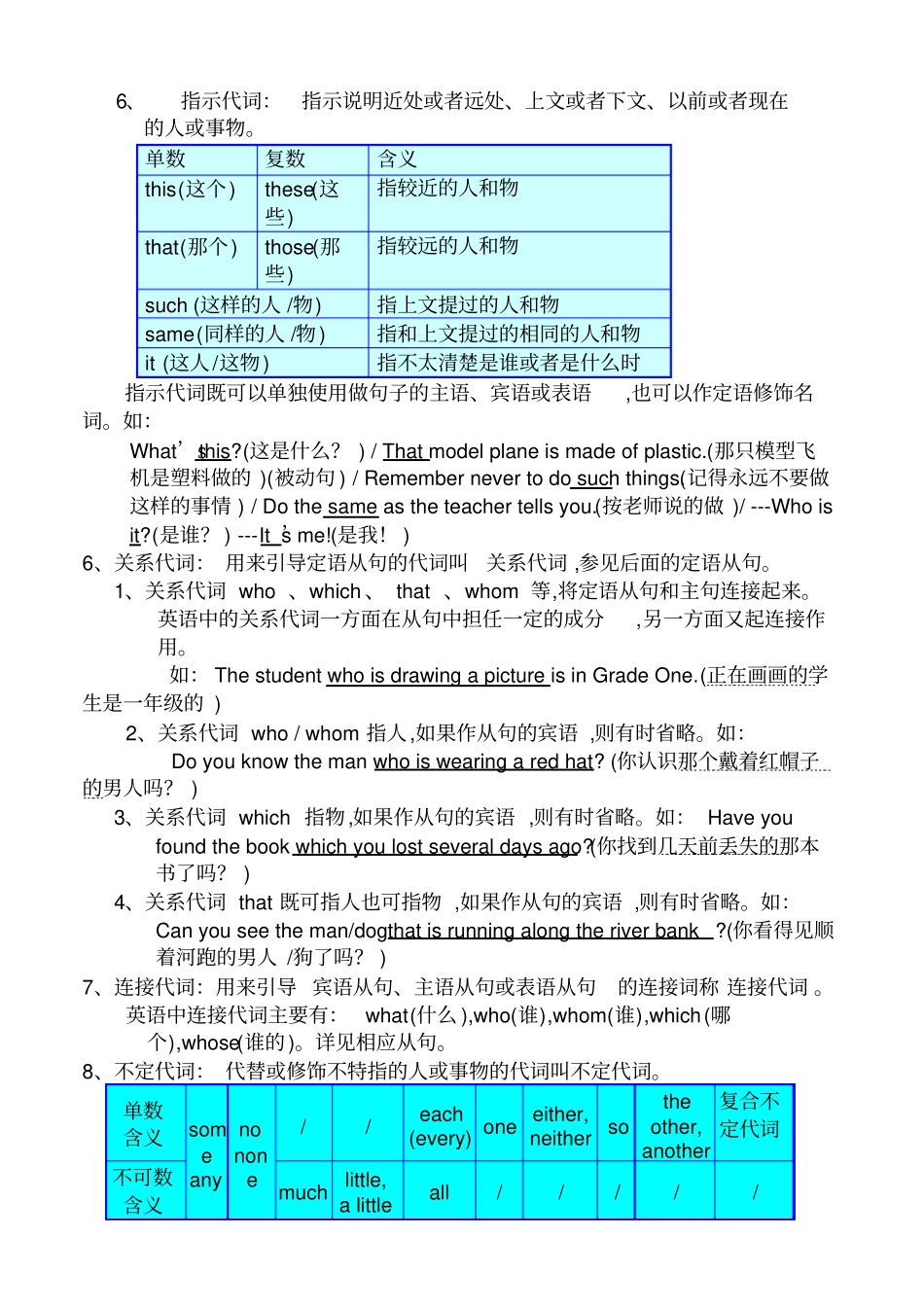 英语代词分类_第3页