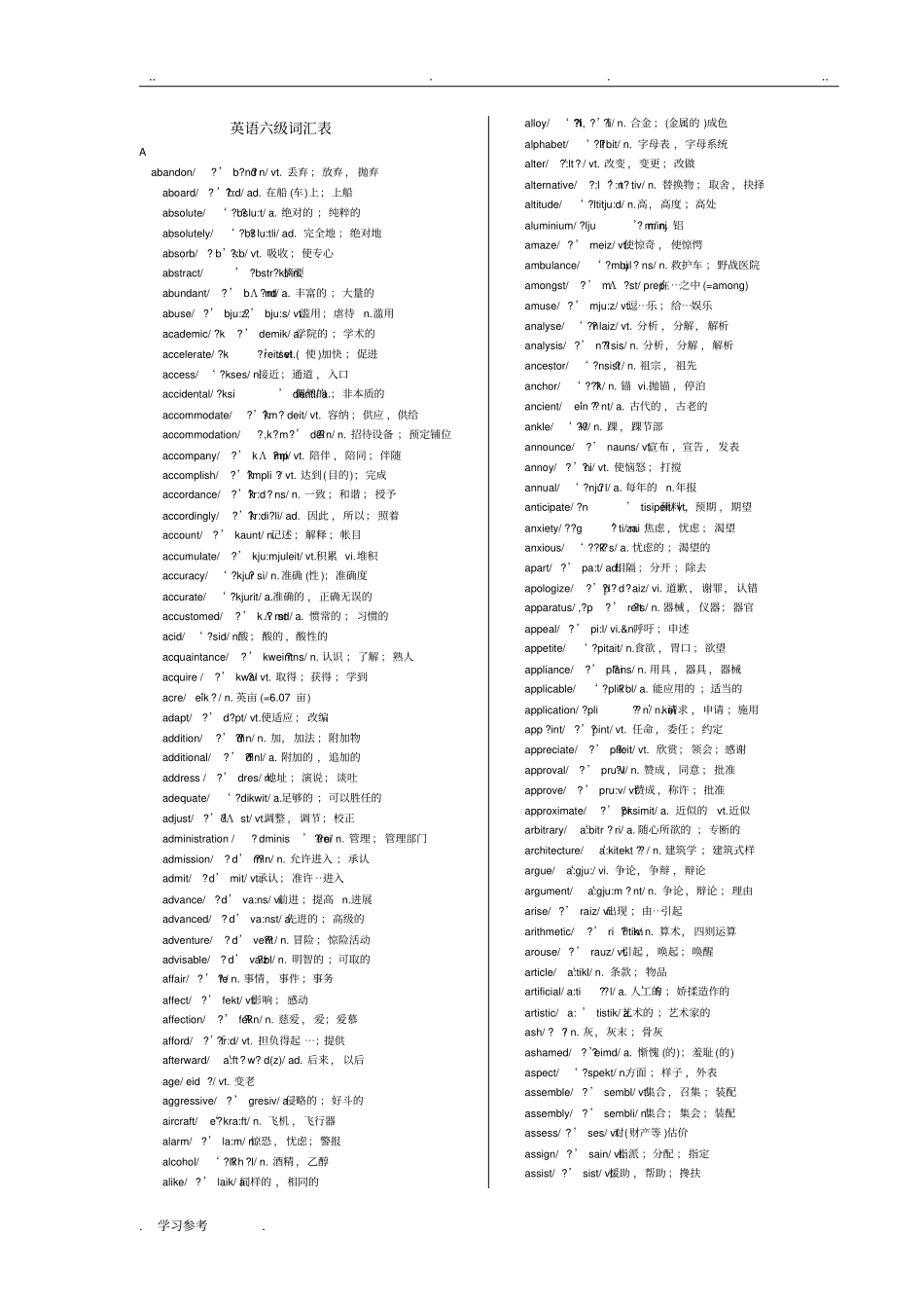 英语六级词汇表带音标下载_第1页