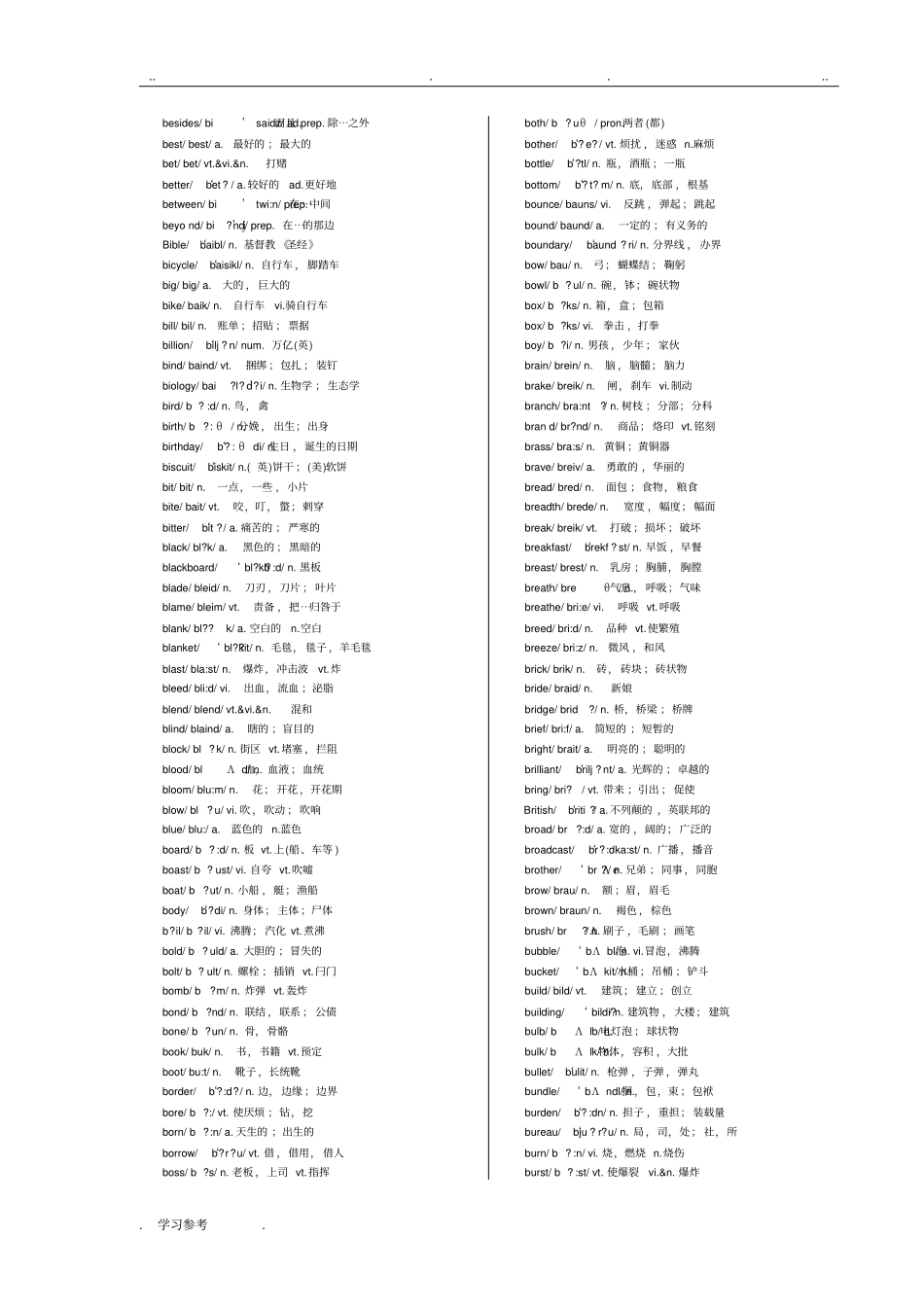 英语六级词汇表带音标下载_第3页