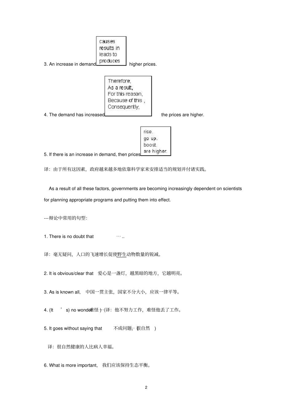 英语写作中常用的词语和句型_第2页