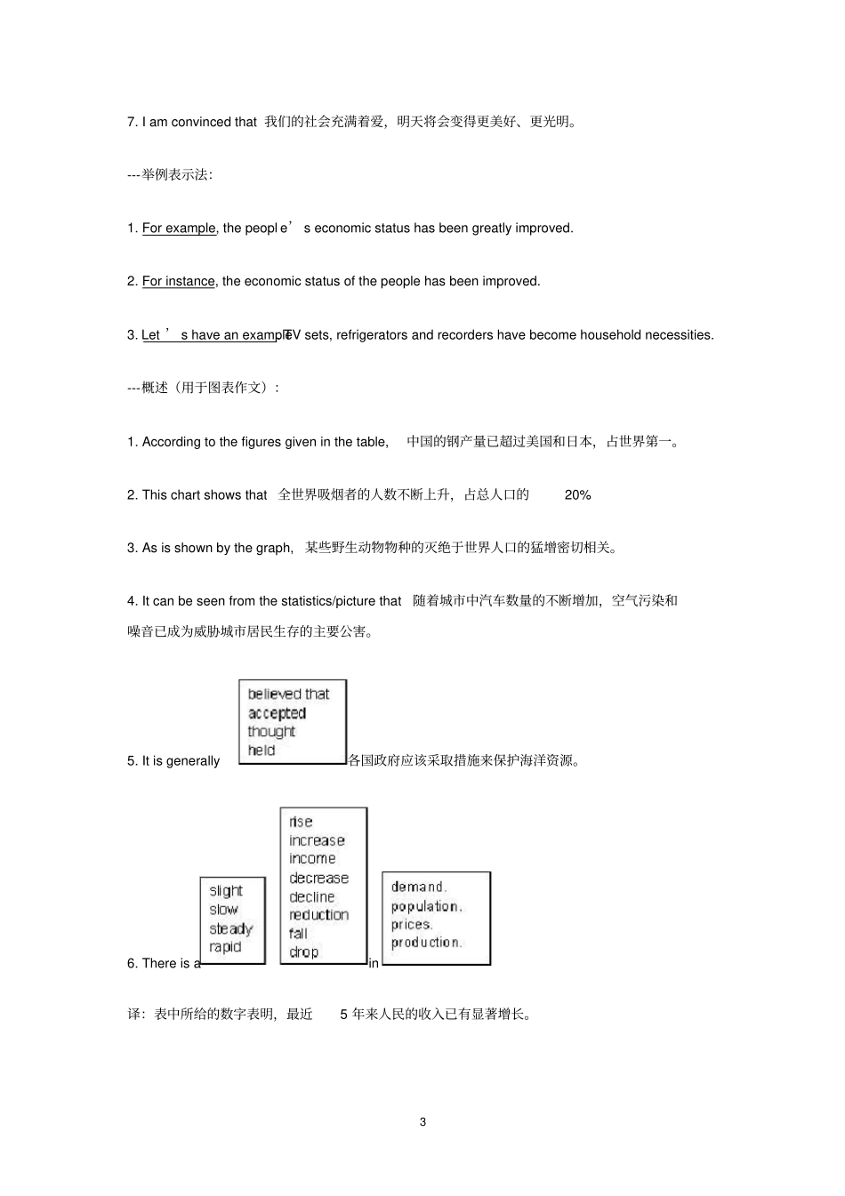 英语写作中常用的词语和句型_第3页