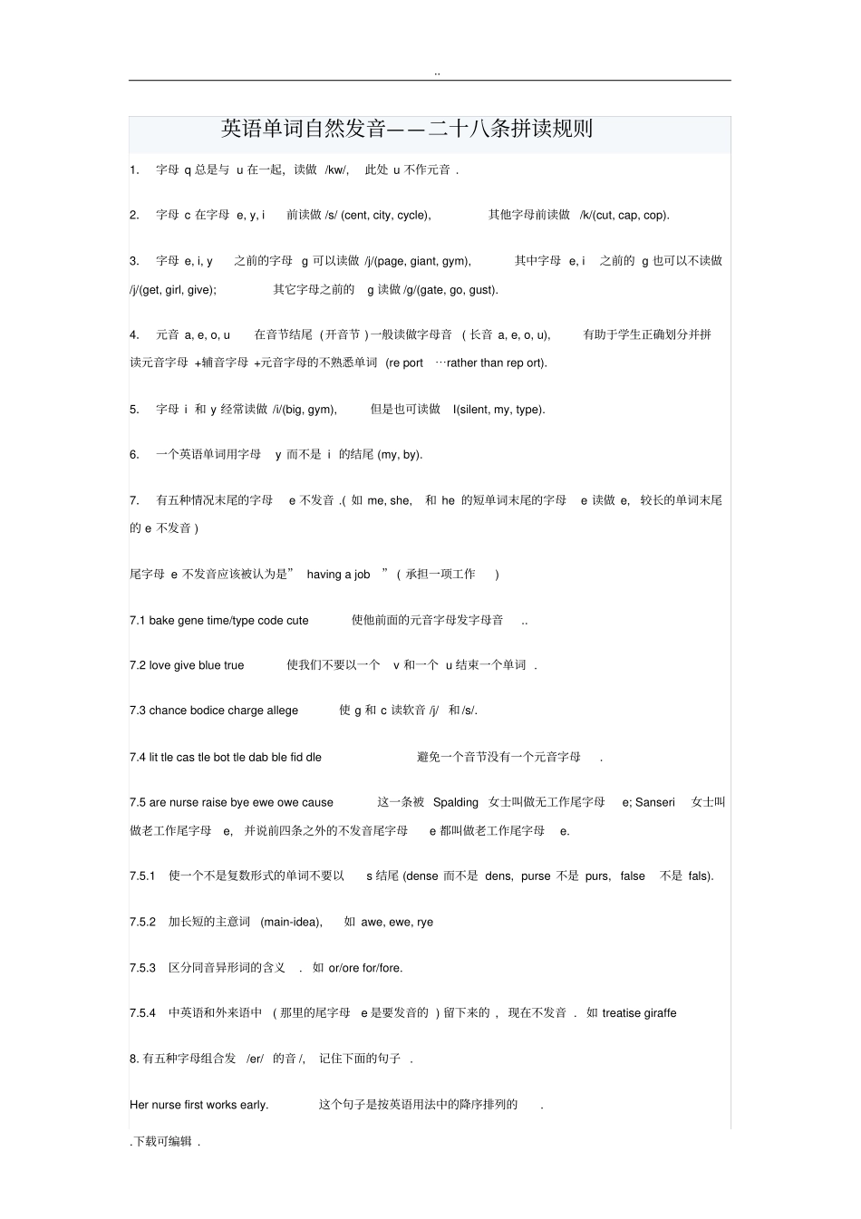 英语单词自然发音_二十八条拼读规则_第1页
