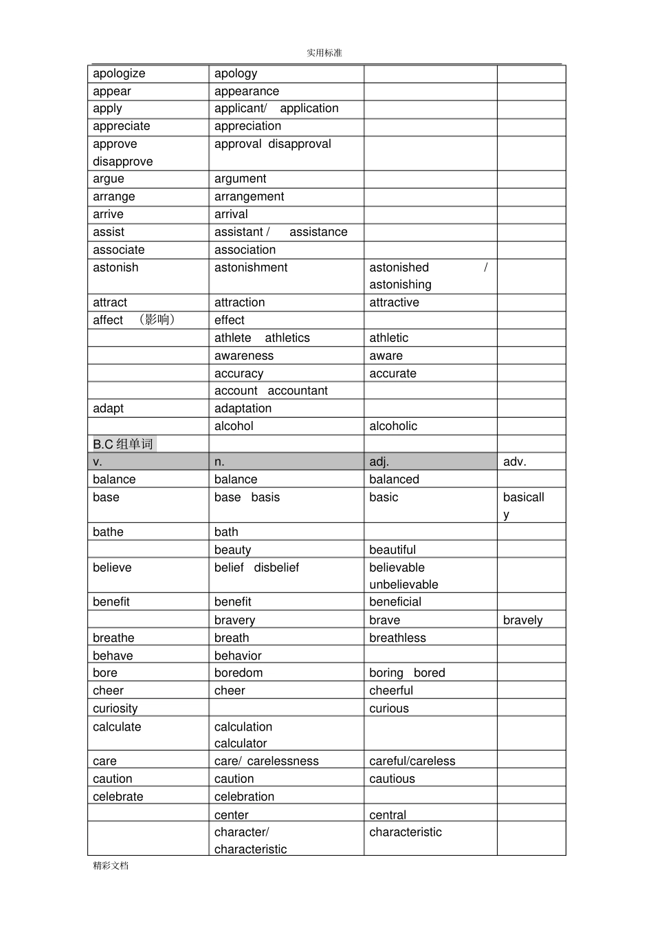英语单词词汇变形汇总情况_第2页