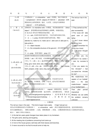 英语句子的五种基本结构