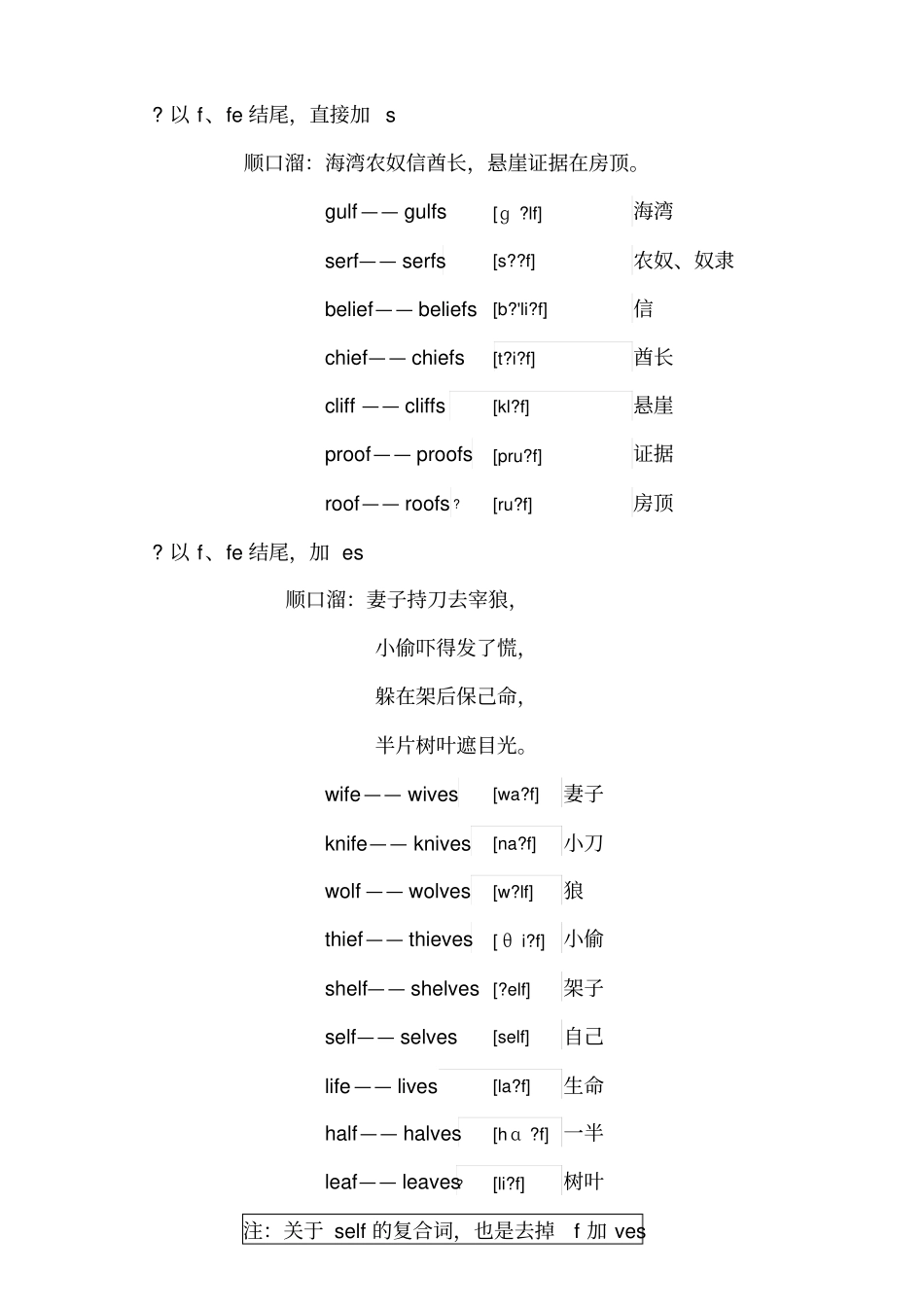 英语名词的复数变化规则_第2页